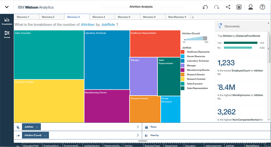 New One Click Analysis