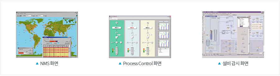 Rogue Wave Components Suite