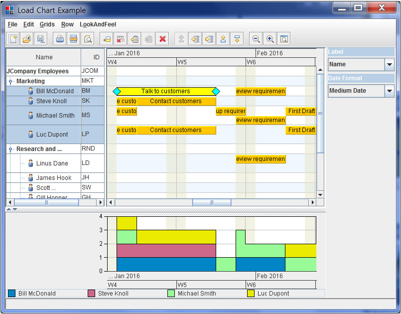 Rogue Wave JViews GanttChart