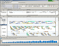 ILOG FPO Analyzer's scheduling dashboard.