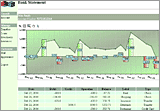 Thin Client Bank Statement