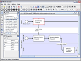 BPMN Modeler