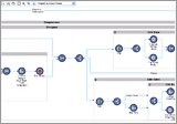 Thin client Diagrammer Gallery