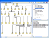  Graph Layout for Eclipse