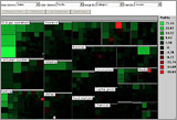 Treemap