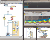 Workflow Monitoring
