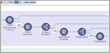 Updating Thin Clients With JSF