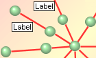 ILOG JViews Diagrammer
